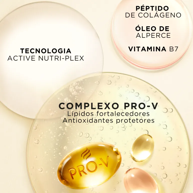 Ampolas para Cabelo Repara e Protege
