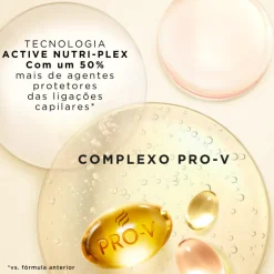 Champô Active Nutri-Plex Repara & Protege