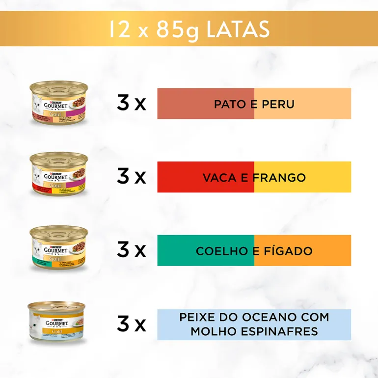 Comida Húmida para Gato Gold Duplo Prazer