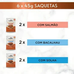 Comida Húmida para Gato Soup Royal Peixes