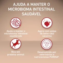 Comida Seca para Cão +10kg Controlo de Peso com Peru