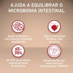 Comida Seca para Cão Mini Delicate com Salmão
