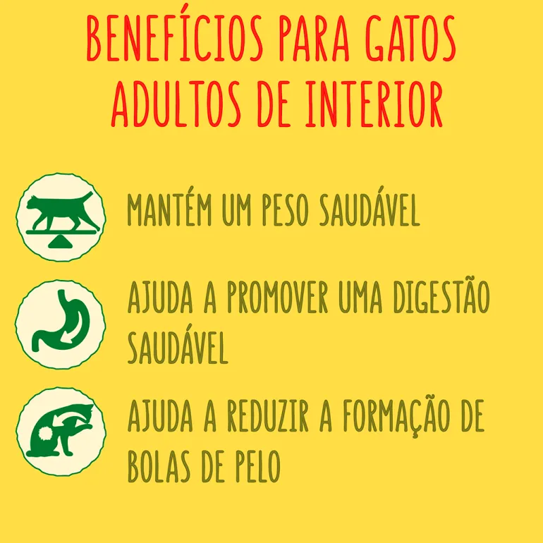 Comida Seca para Gato de Interior com Frango e Peru