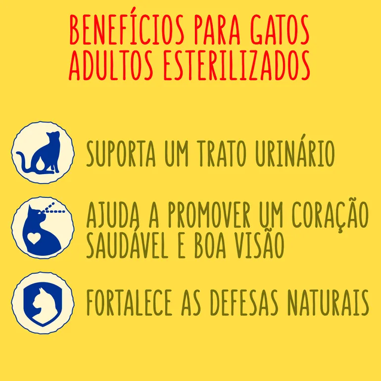 Comida Seca para Gato Esterilizado com Frango e Peru