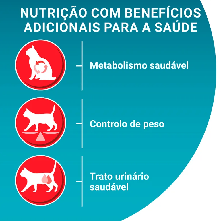 Comida Seca para Gato Esterilizado com Vaca