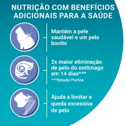 Comida Seca para Gato Pele e Pêlo Sensível com Frango