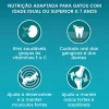 Comida Seca para Gato Vital Maturity 7+ com Salmão
