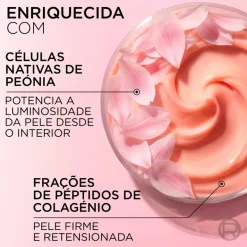 Creme de Dia SPF20 Age Perfect Golden