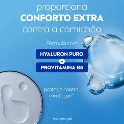Desodorizante em Spray Derma Control Defend