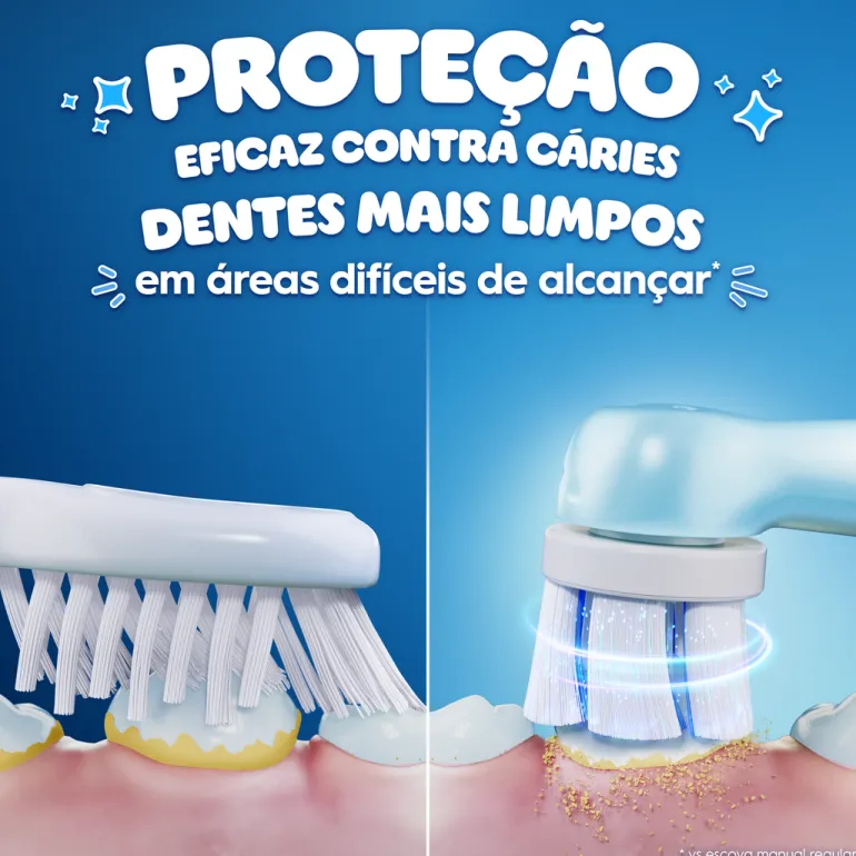 Escova de Dentes Elétrica iO Infantil 6+ Stitch