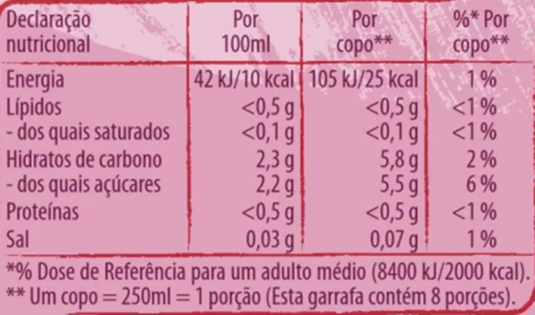 Ice Tea Framboesa