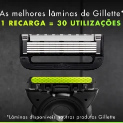 Recarga de Lâminas Máquina de Barbear Labs
