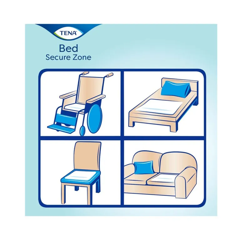 Resguardo Cama TENA Bed 60 x 90 cm