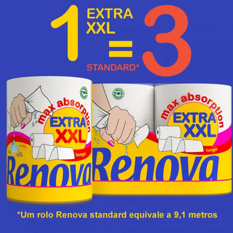 Rolo de Cozinha Max-Absorption Extra XXL