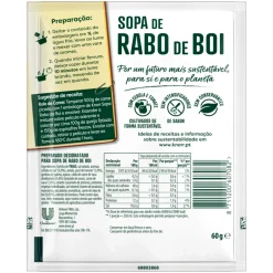 Sopa de Rabo de Boi Receita Económica