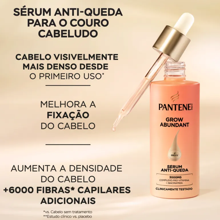 Sérum Anti-Queda Grow Abundant