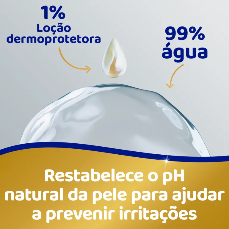 Toalhitas Bebé Aqua Pure 18x48un