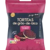 Tortitas de Grão de Bico com Chocolate e Framboesa